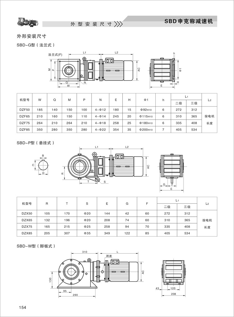 sbd申克称专用减速机性能特点及安装尺寸