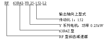 R系列齿轮减速机资料|R减速机安装图|R减速机功率表