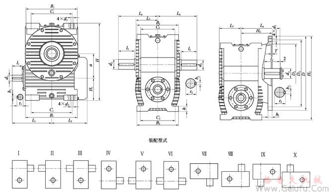 CW系列圆弧圆柱蜗杆减速机外形尺寸（JB/T 7935-1999）