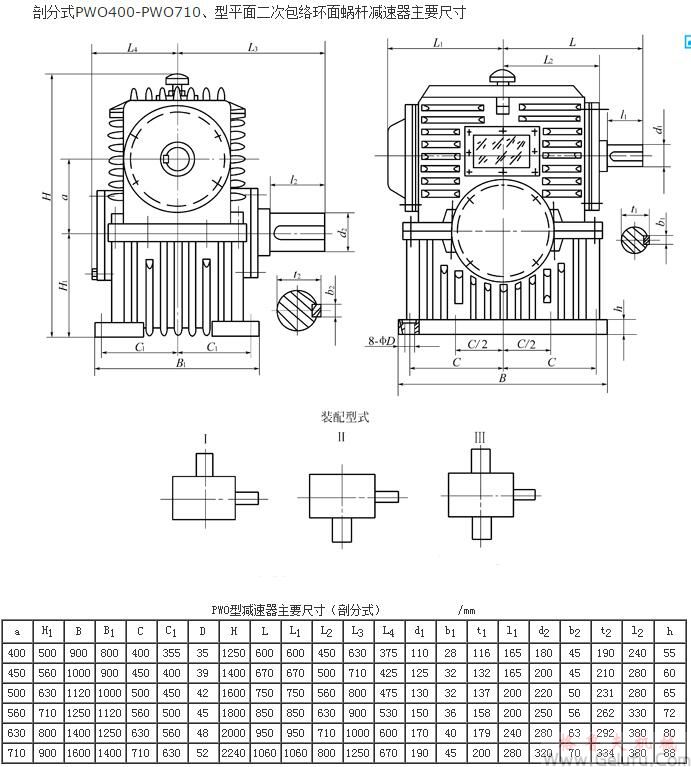 剖分式PWO400、PWO450、PWO500、PWO560、PWO630、PWO710、型平面二次包络环面蜗杆减速机主要尺寸（GB/T16449-1996）