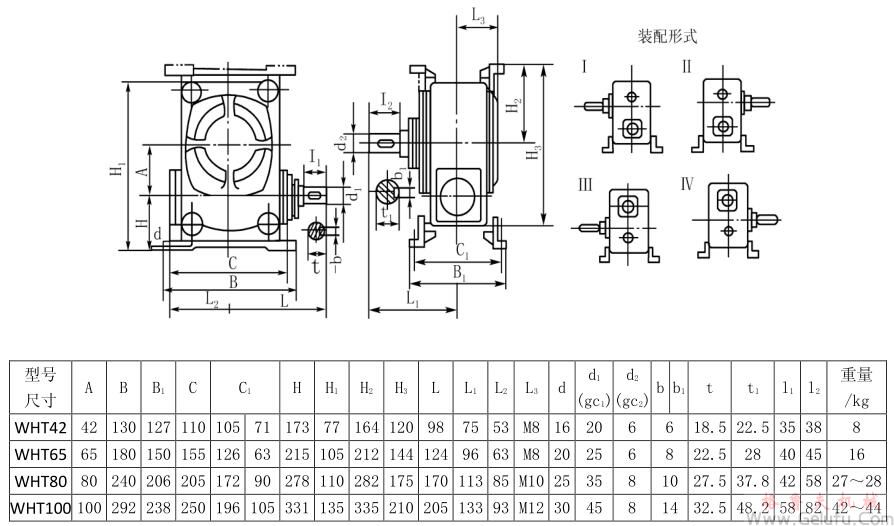 WHT42、WHT65、WHT80、WHT100型圆弧圆柱蜗杆减速机I—IV式安装型式及尺寸JB2318—79