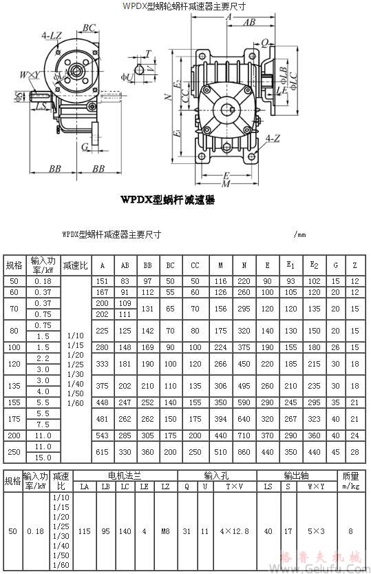 WPDX型蜗轮蜗杆减速机主要尺寸