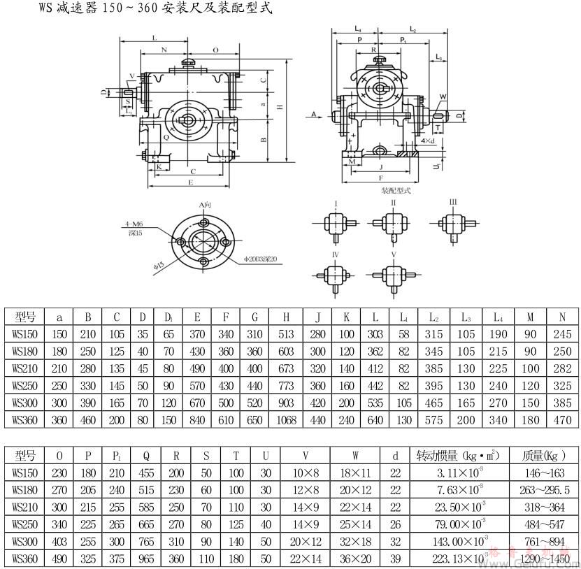 WS150、WS180、WS210、WS250、WS300、WS360、型圆柱蜗杆减速机（150～360）安装尺寸JB/ZQ4390-79