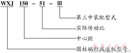WXJ圆柱蜗杆减速机代号及标记示例