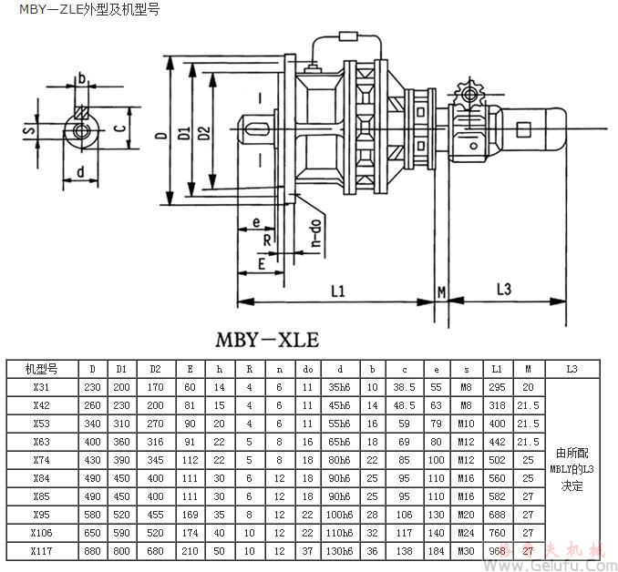 MB系列行星摩擦机械无级减速机MBY-ZLE外型及机型号