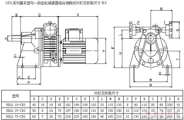 UDL系列基本型与一级齿轮减速机组合地脚式外形及安装尺寸 B3