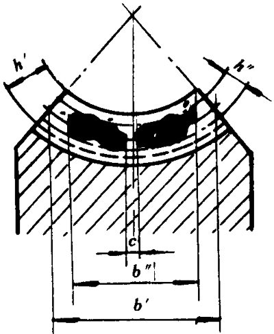 小模數圓柱蝸杆、蝸輪精度定義及代號